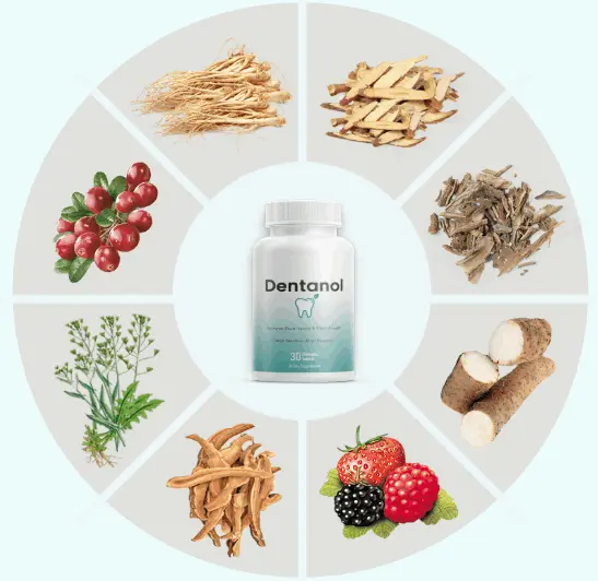 Dentanol ingredients